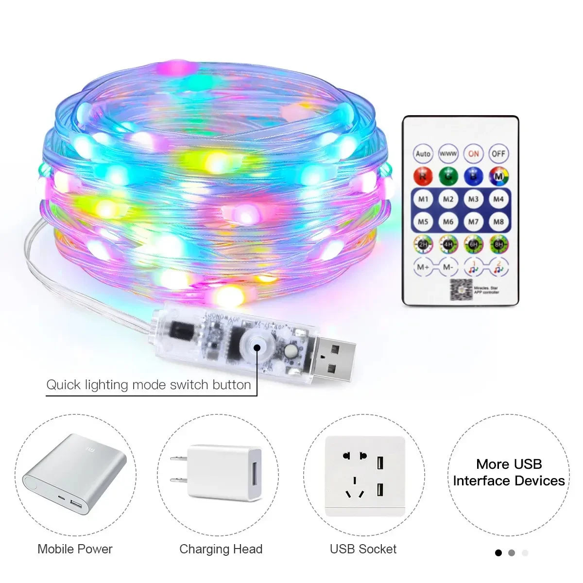 5m/10m/15m/20m GlowSync RGBIC LED Strip Lights